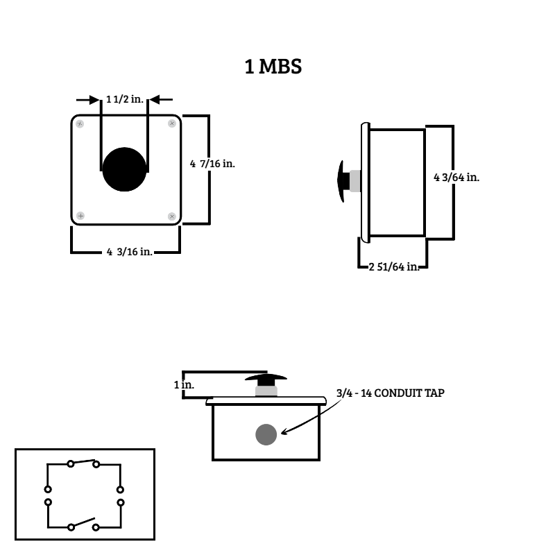 1 MBS